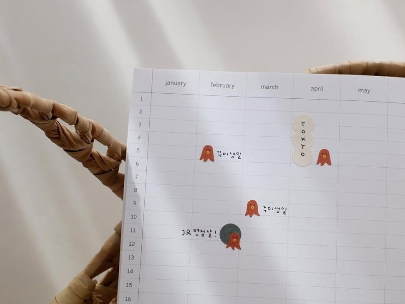 Suatelier Mini Series Planner Stickers - Food 05