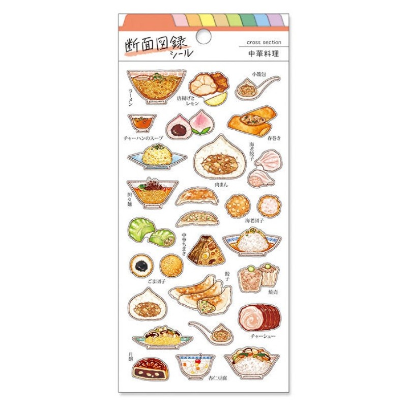 Food Stickers Cross Section - Chinese Cuisine