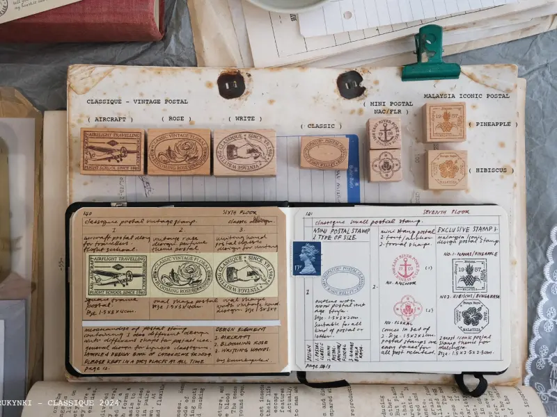 Kurukynki Stamp - Vintage Postal