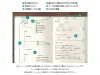 Pre-Order MIDORI HIBINO Diary 2026 A6 Two-Pages-Per-Day Planner - Blue Green