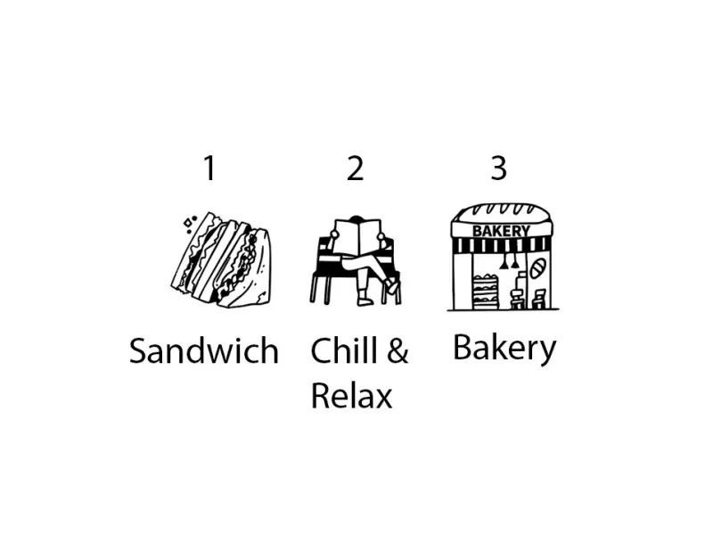 Kurukynki Stamp Day To Day Cafe - Slow Bake