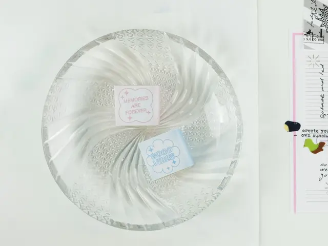 Kurukynki Wooden Rubber Stamps - Memories And Vibe