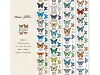 Miaostelle Matte PET Tape - Butterfly Specimen