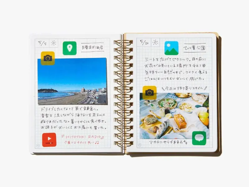 KITTA Clear Stickers KITT022 - Icon