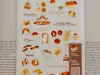 Pre-Order Meow Illustration Melting Moments Washi Stickers