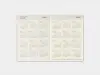 Pre-Order 2027 Monthly Diary - Traveler's Notebook Refill (Passport Size)