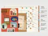 Pre-Order 2027 Traveler's Company Customized Sticker Set