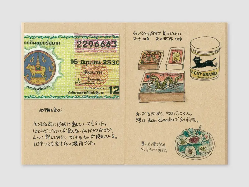 Traveler's Notebook Refill 009 Kraft Paper Paspport Size