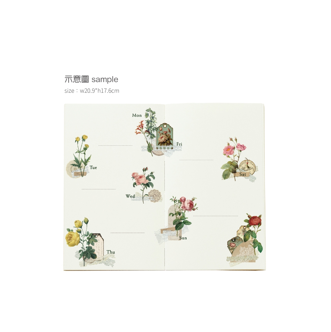 MU Print-On Transfer Stickers 231 - Vintage Tags 04