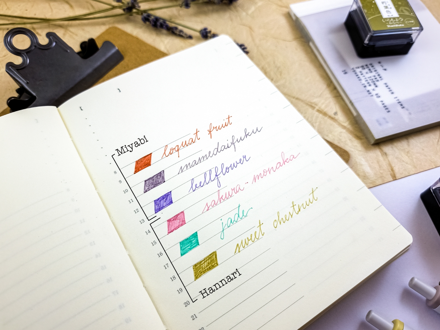 Uni-ball One Gel Pen Set Limited Edition 0.5mm - Miyabi