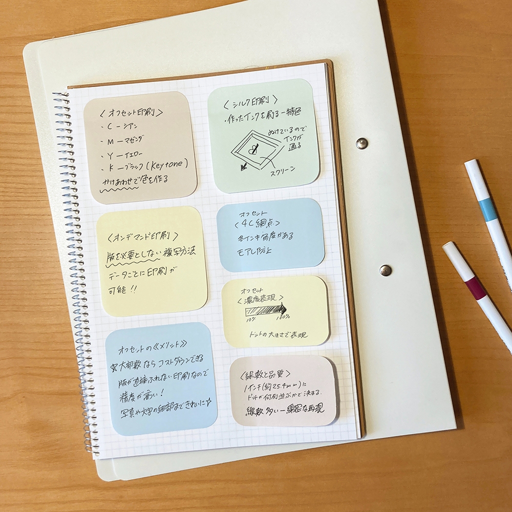 Beverly Sticky Notes - Peaceful Bouquet L