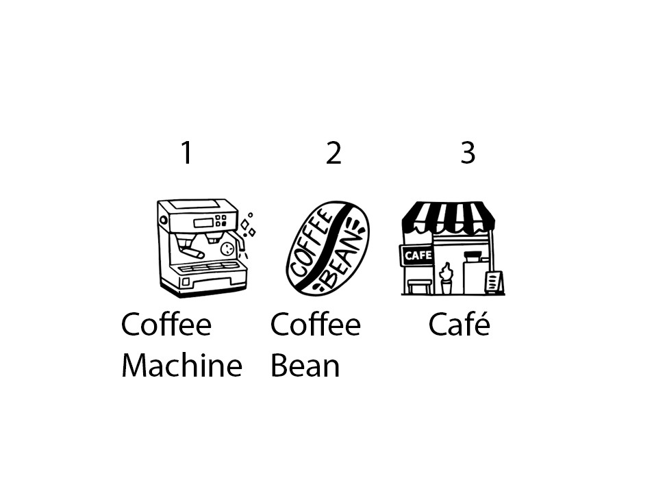 Pre-Order Kurukynki Stamp Day To Day Cafe - Roast And Relax