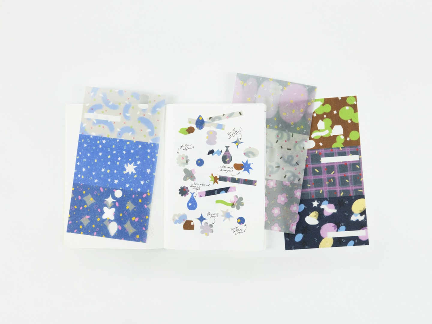 Pre-Order Kurukynki Mod Shape Sticker