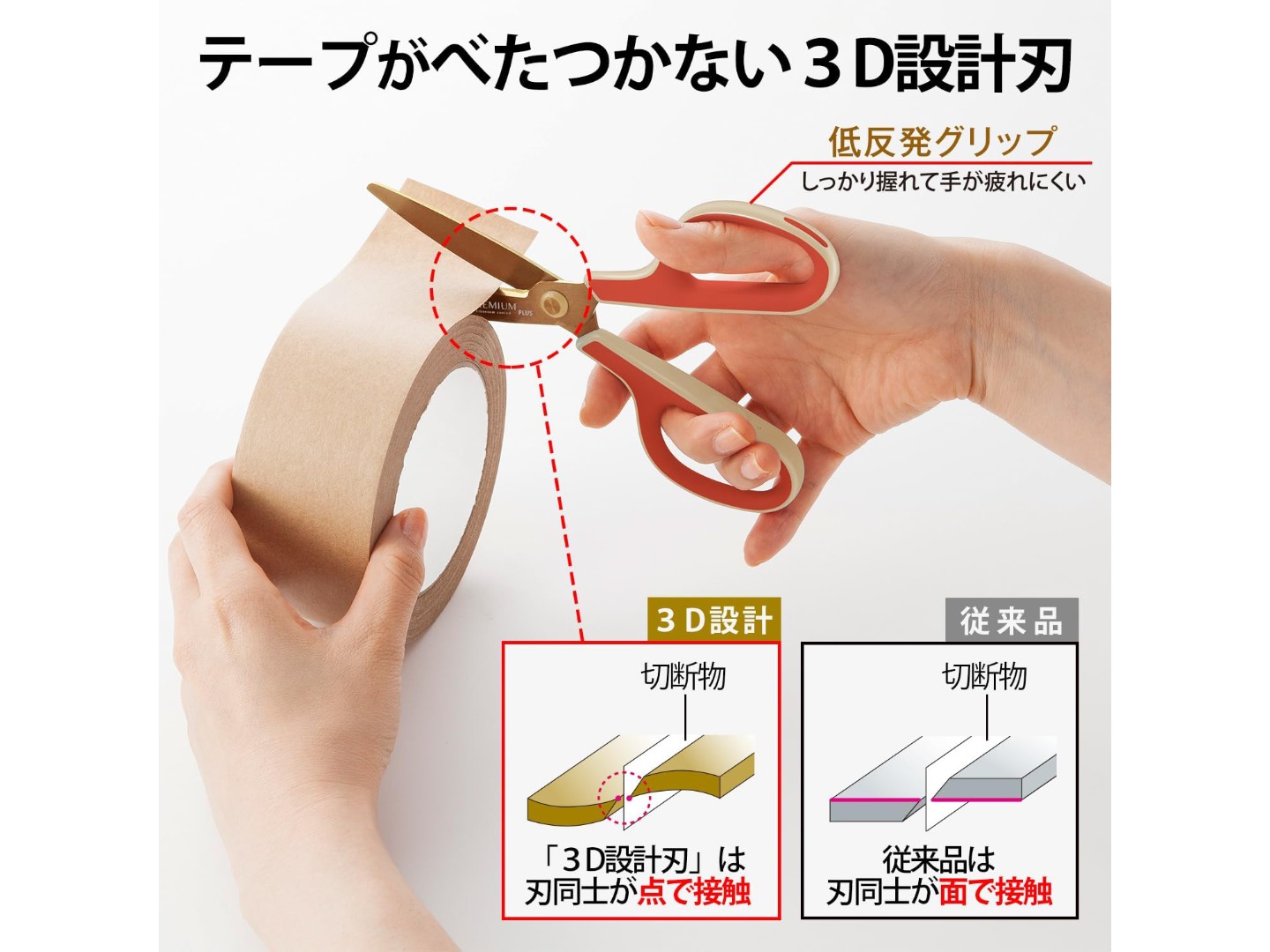 PLUS Fitcut Curve Scissors Premium Titanium-Coated Retro Colour - Red